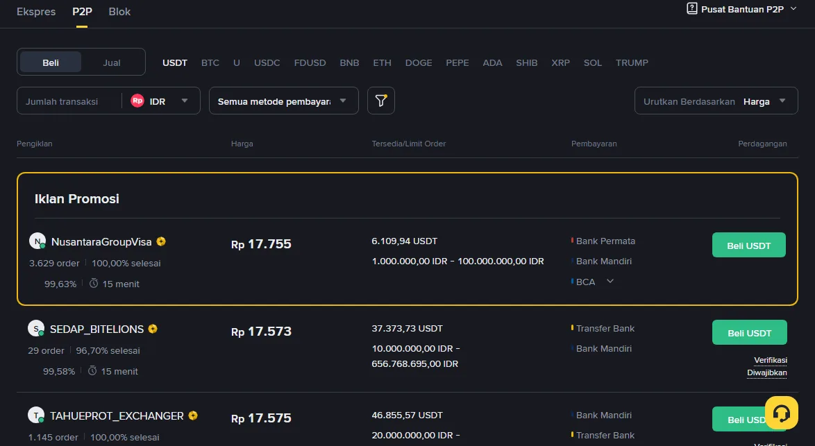 Pasar P2P Binance untuk rupiah: daftar pedagang USDT beserta harga, limit order, dan metode pembayaran bank